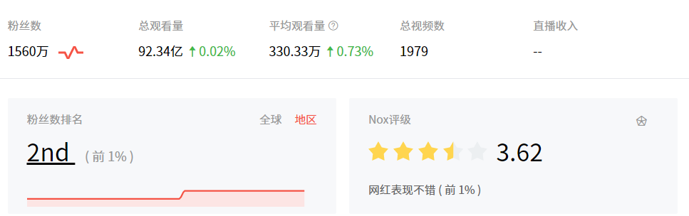 1651911529543676.png 啊.png