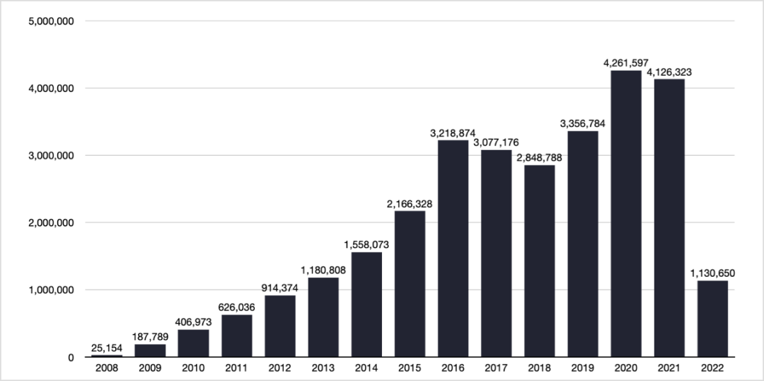 1652080273641007.png 发.png