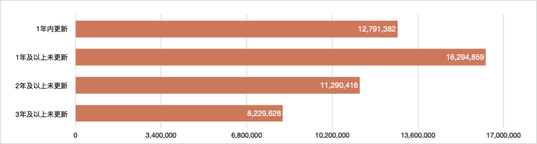 1652080304635611.png 发2.png