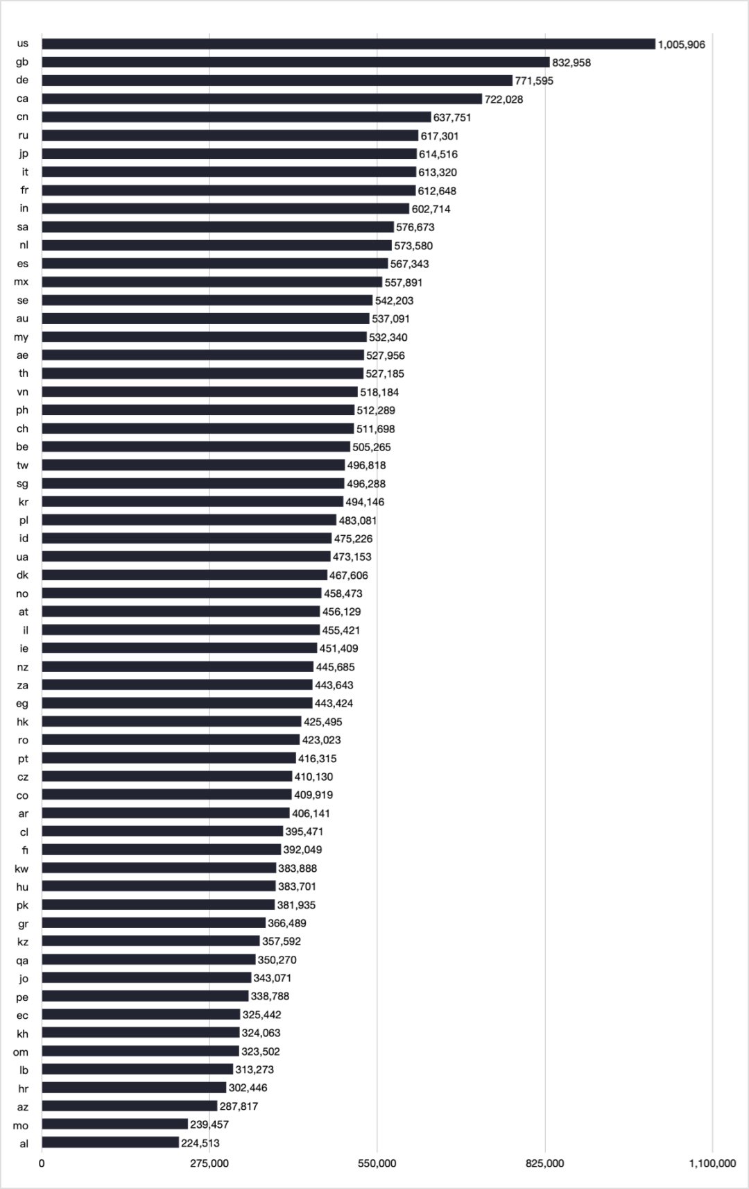 1652080323296782.png 发3.png