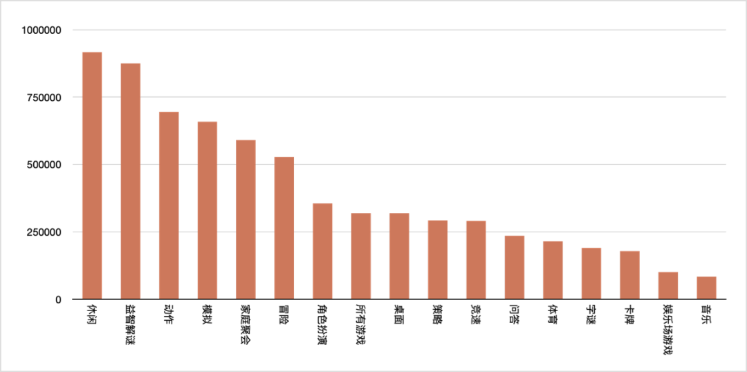 1652080409596950.png 发8.png