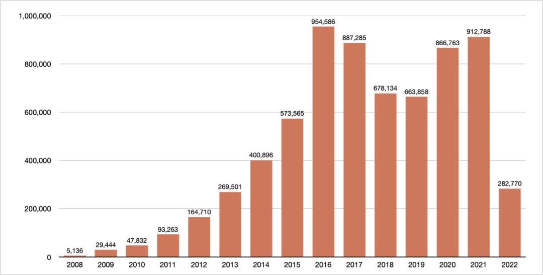 1652080440546888.png 的2.png