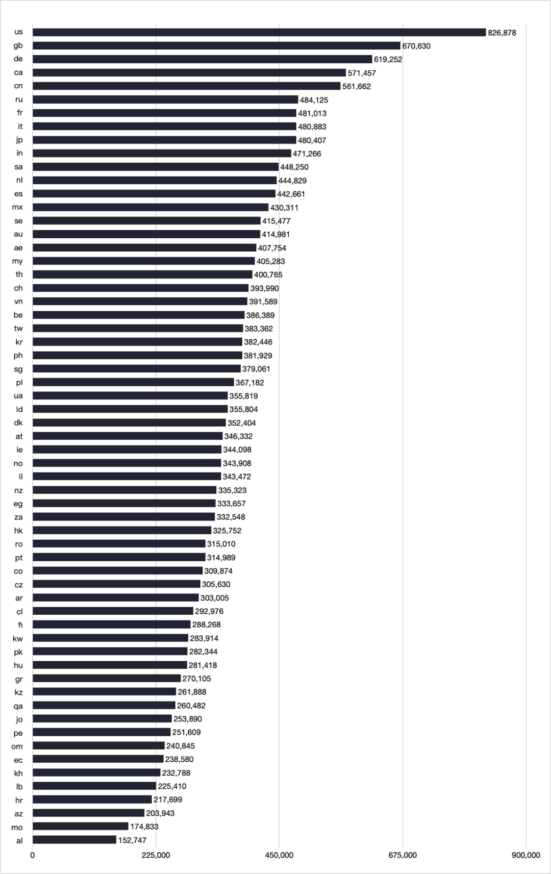 1652080455144983.png 的3.png