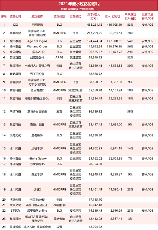 1652169396914154.png 发3.png