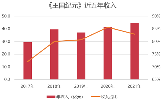 1652169406889989.png 发4.png