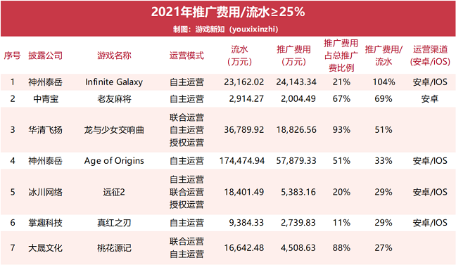 1652169493787358.png 发9.png