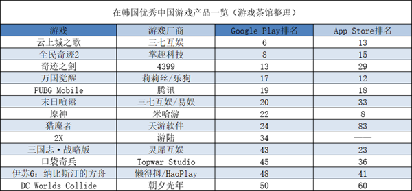 1652685890666560.png 的2.png
