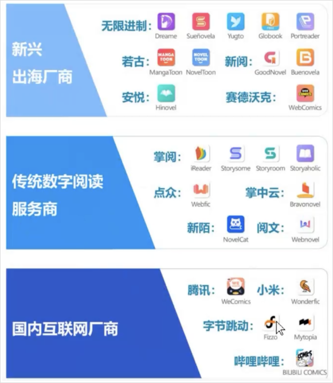 是6.png
