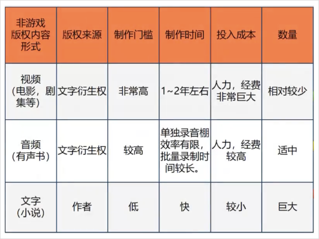 是9.png