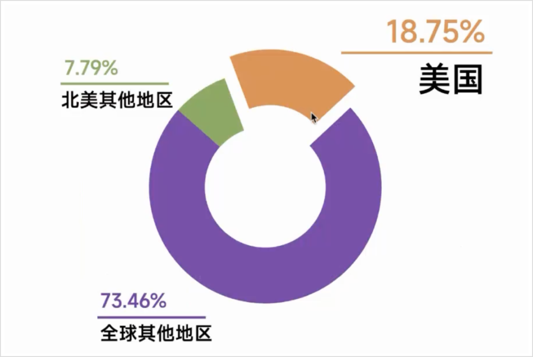 发2.png
