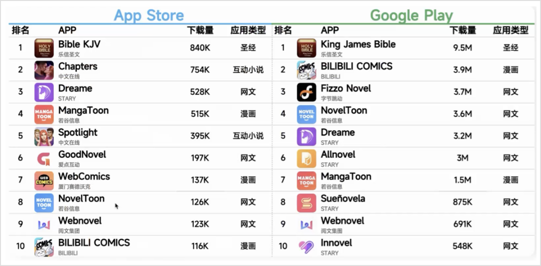 发7.png