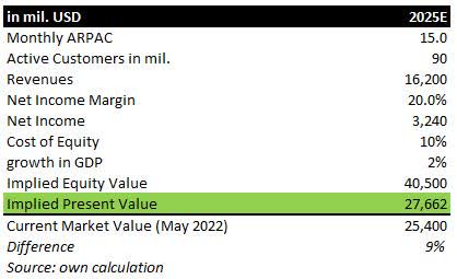 1652783135189797.png 是3.png