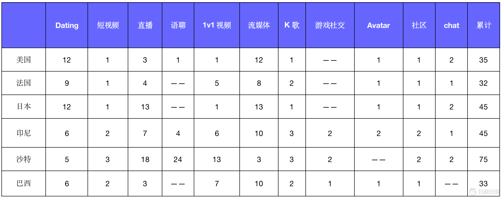 1652853693295564.png image.png