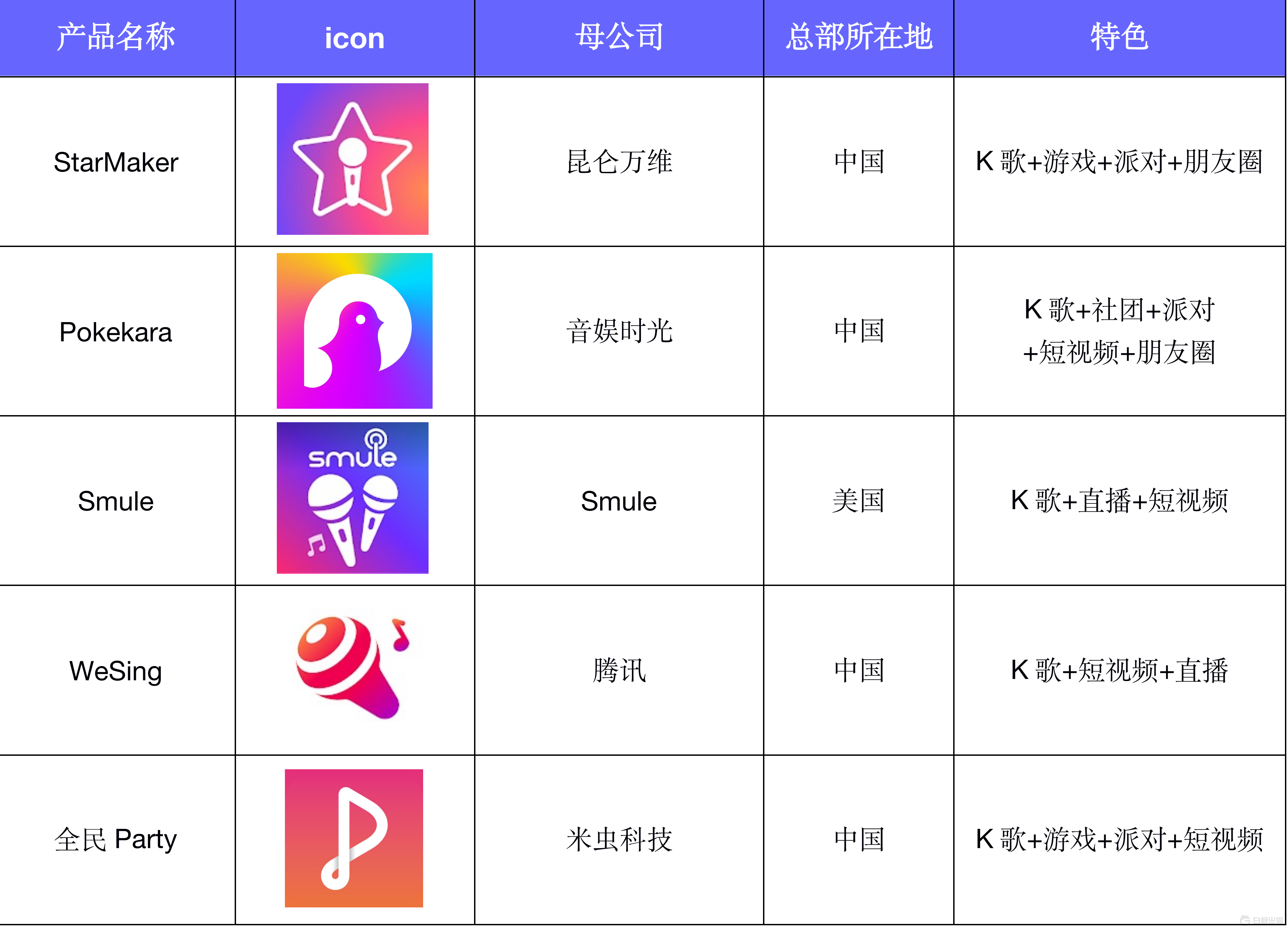 1652854289200044.png image.png