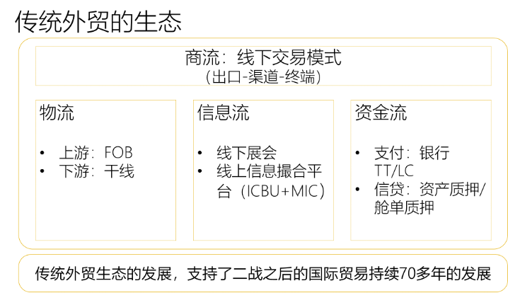 1653014198271132.png image.png