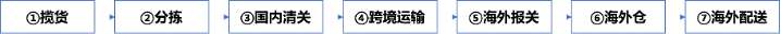 1653014445404072.png image.png