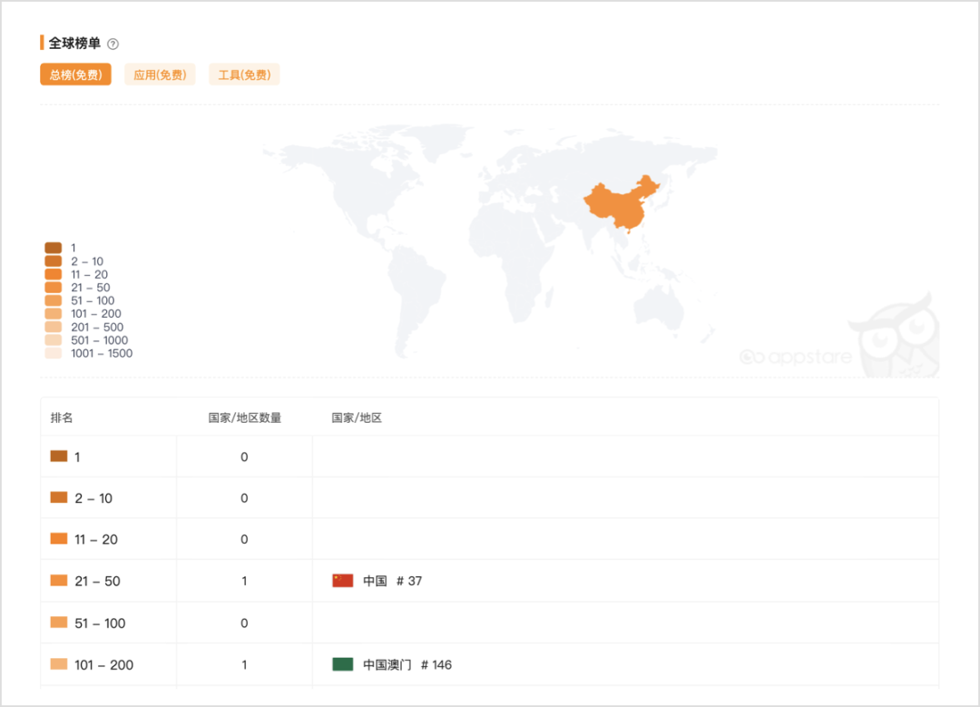 1653029780585063.png 的3.png