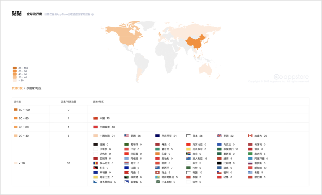 1653029807469184.png 的5.png