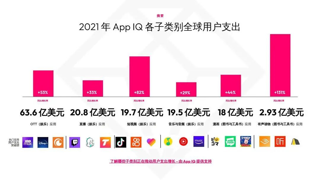 1653531796974269.png 图片1.png