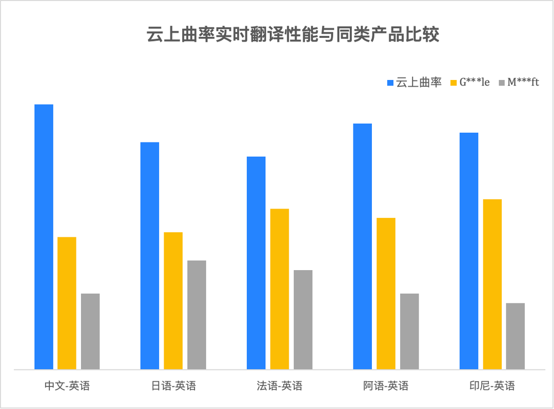 1653531839624293.png 图片2.png