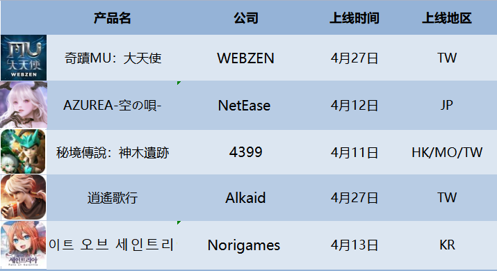 1653558752870351.png 在.png