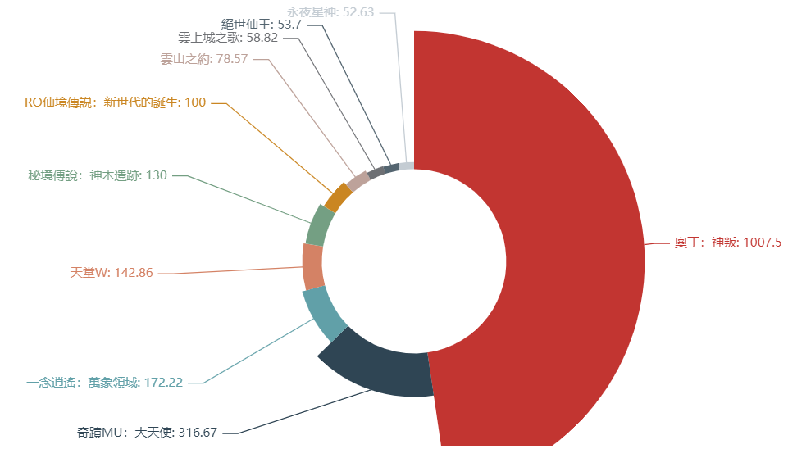 1653558961218802.png 是4.png