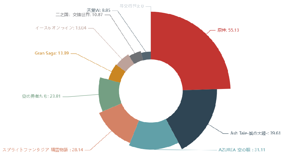1653559010134261.png 是8.png