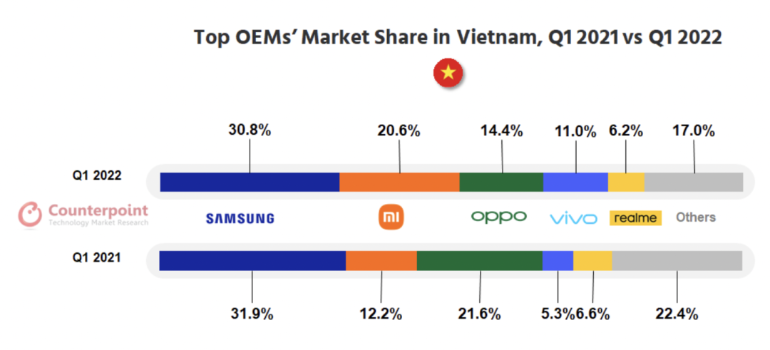 1653622685590761.png 在5.png