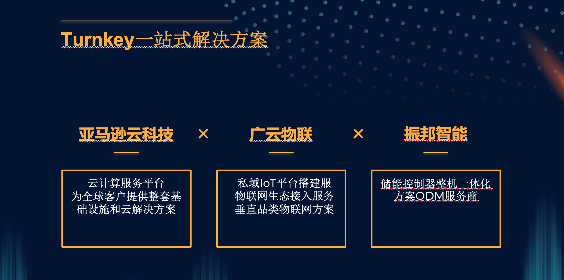 1653893879597499.png 发2.png