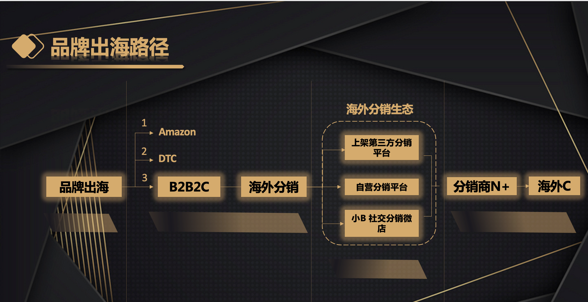 1653893916144201.png 发4.png