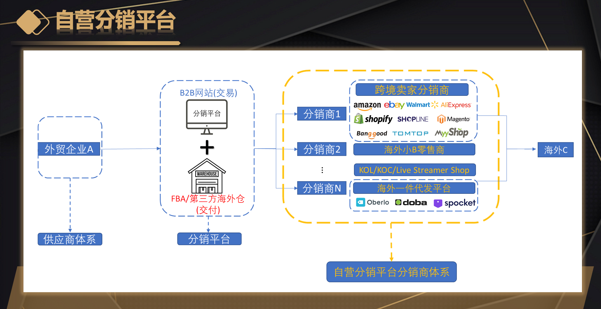 1653893931826665.png 发5.png