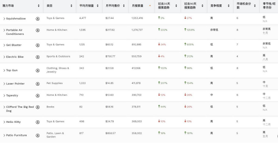 1653903908375937.png 的3.png