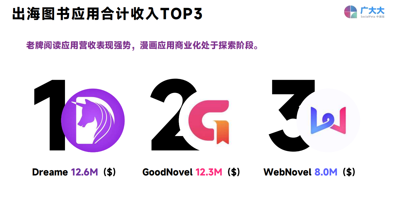 1653910810332180.png 图片4.png