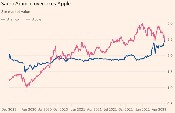 1653915893208521.png 微信图片_20220530210306.png