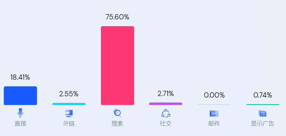 的4.png
