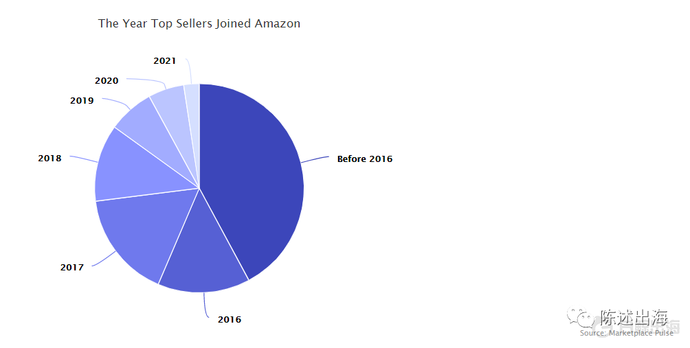 1653993666360139.png 1-28.png