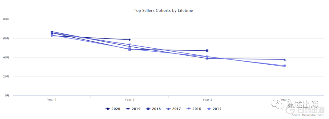 1653993717173793.png 29.png