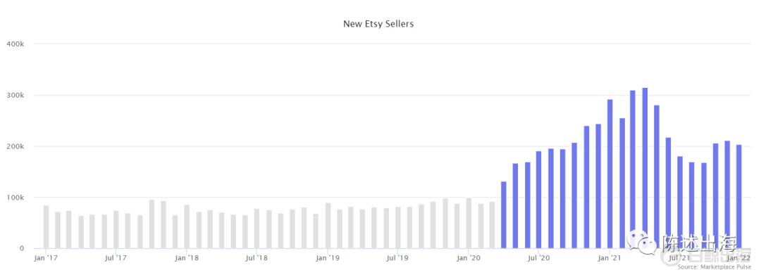 1653994745339255.png 41.png