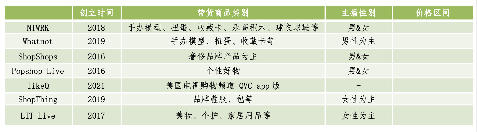 1654006434448519.png 截屏2022-05-31 下午10.11.36.png