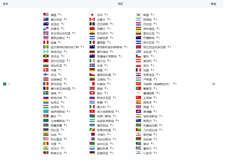 1654503778106970.png 是.png