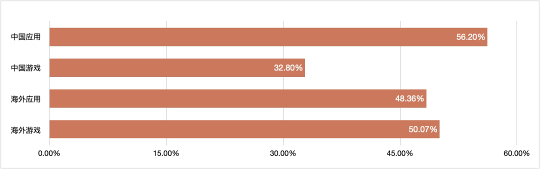 1654762361990971.png 是2.png