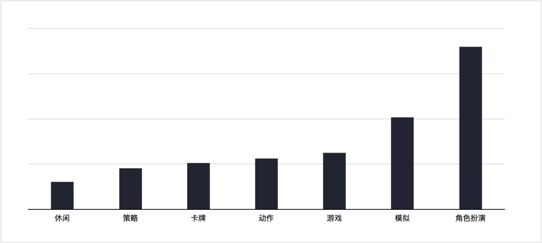 1654762430750187.png 是7.png