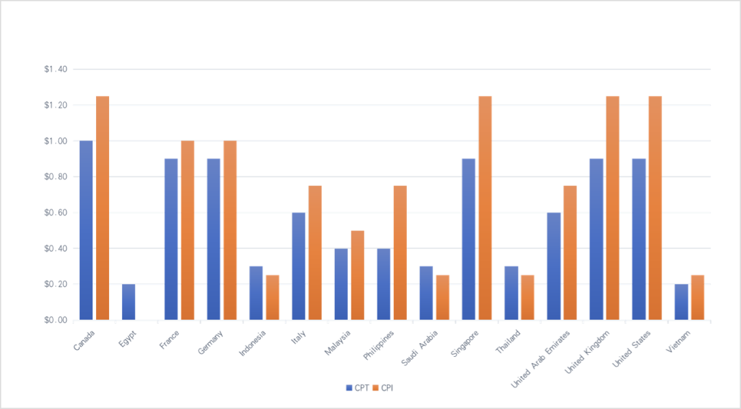 1654762474343593.png 发.png