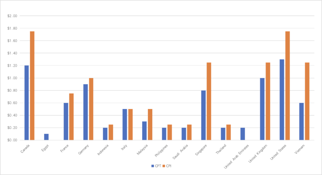 1654762499224625.png 发3.png