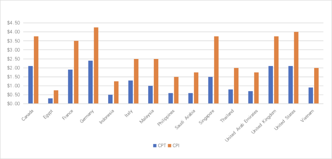 1654762525182118.png 发5.png