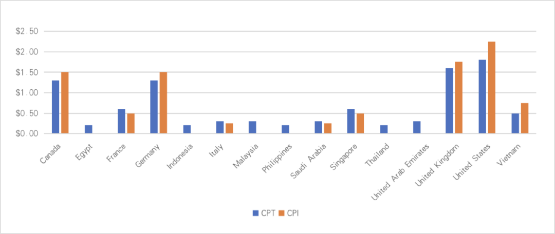 1654762704980649.png 发9.png