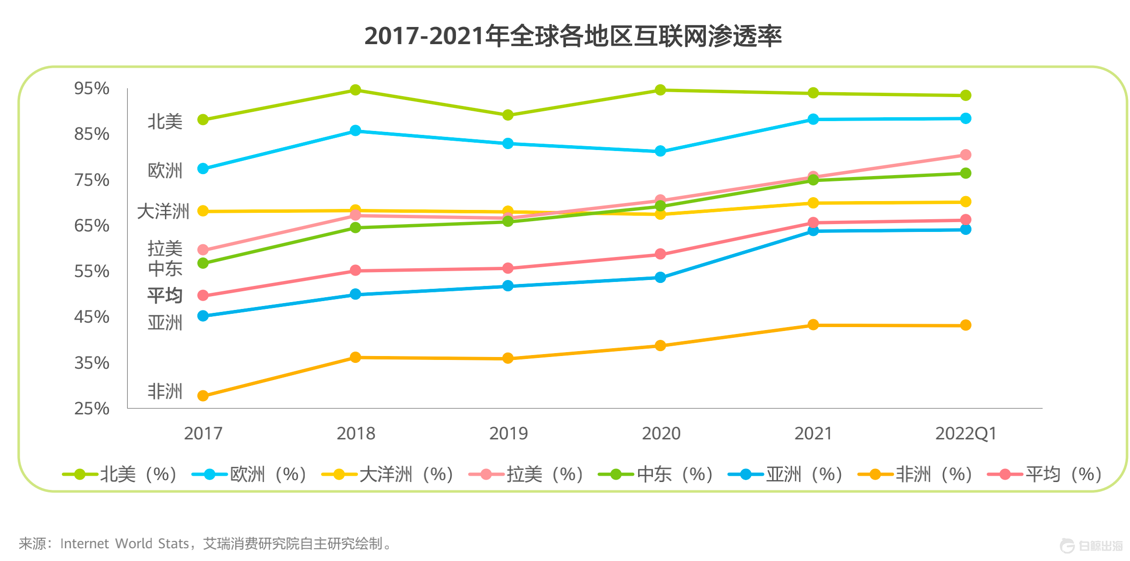 1654844762810488.png image.png