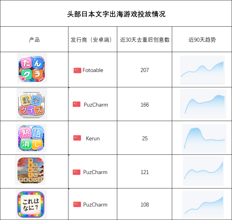 1654850835604640.png 图片18.png