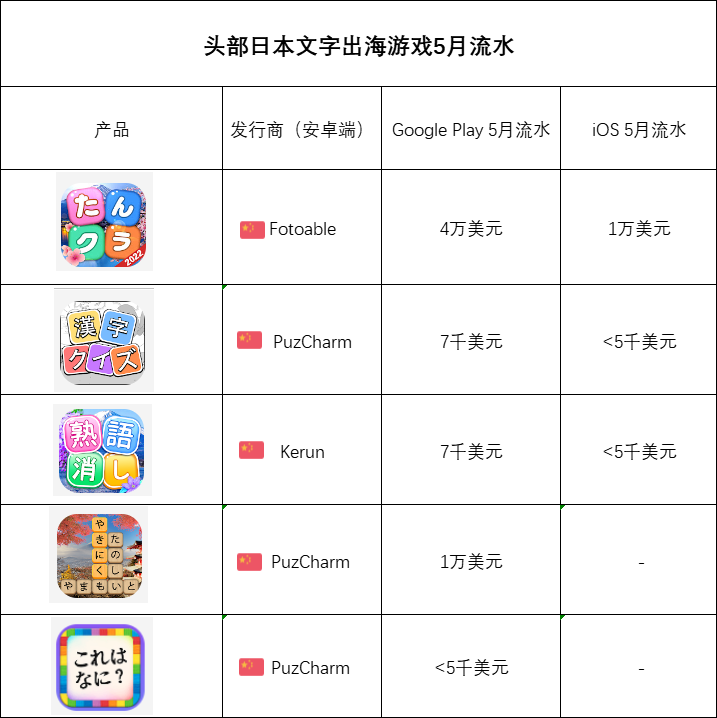 1654850924729854.png 图片20.png