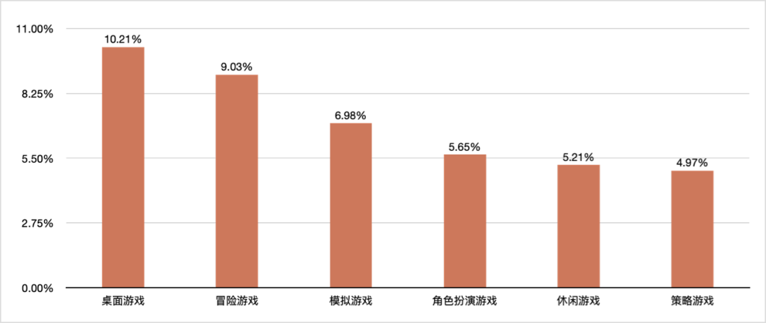 1655107254627337.png 是5.png